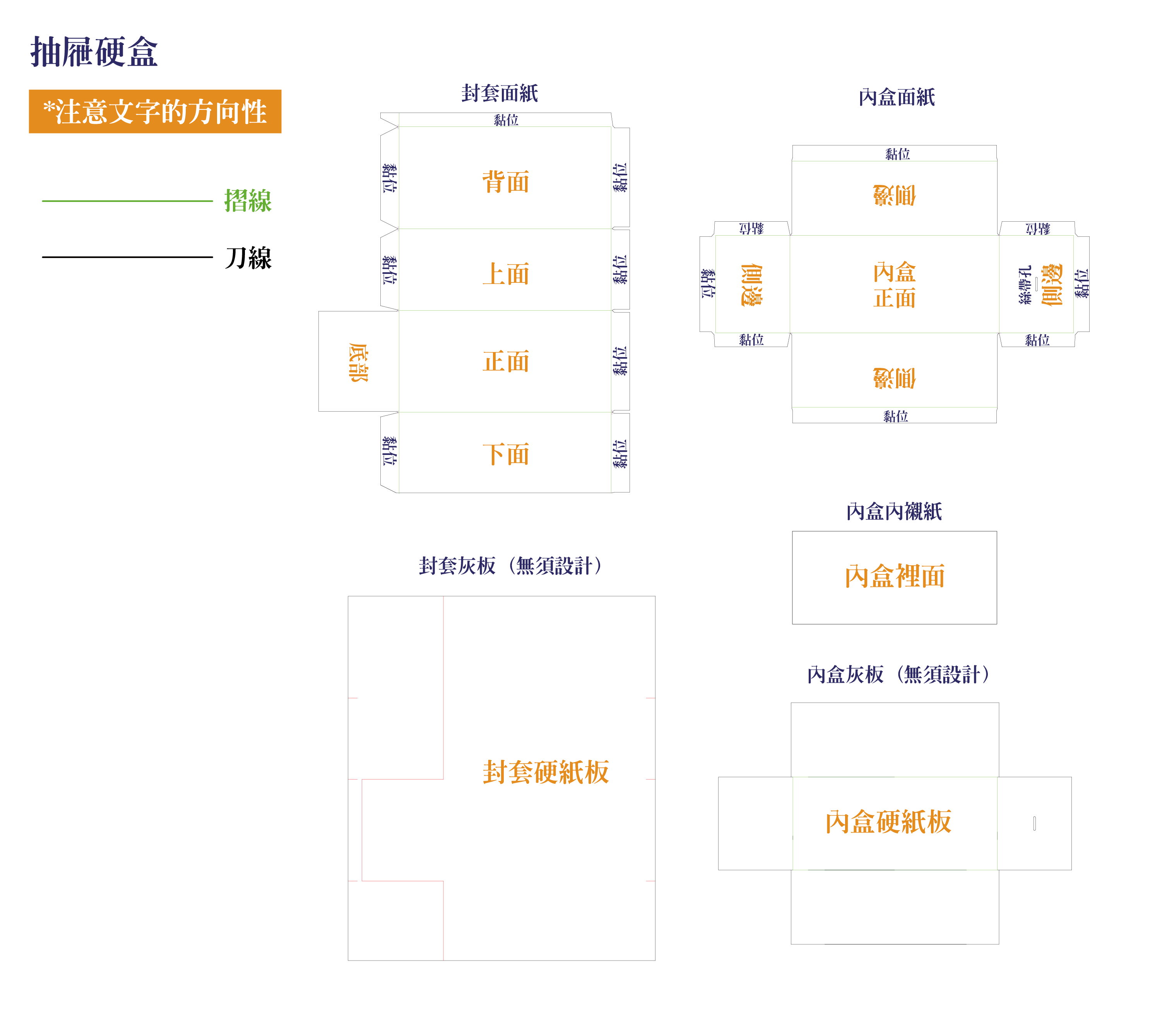抽屜硬盒刀線圖