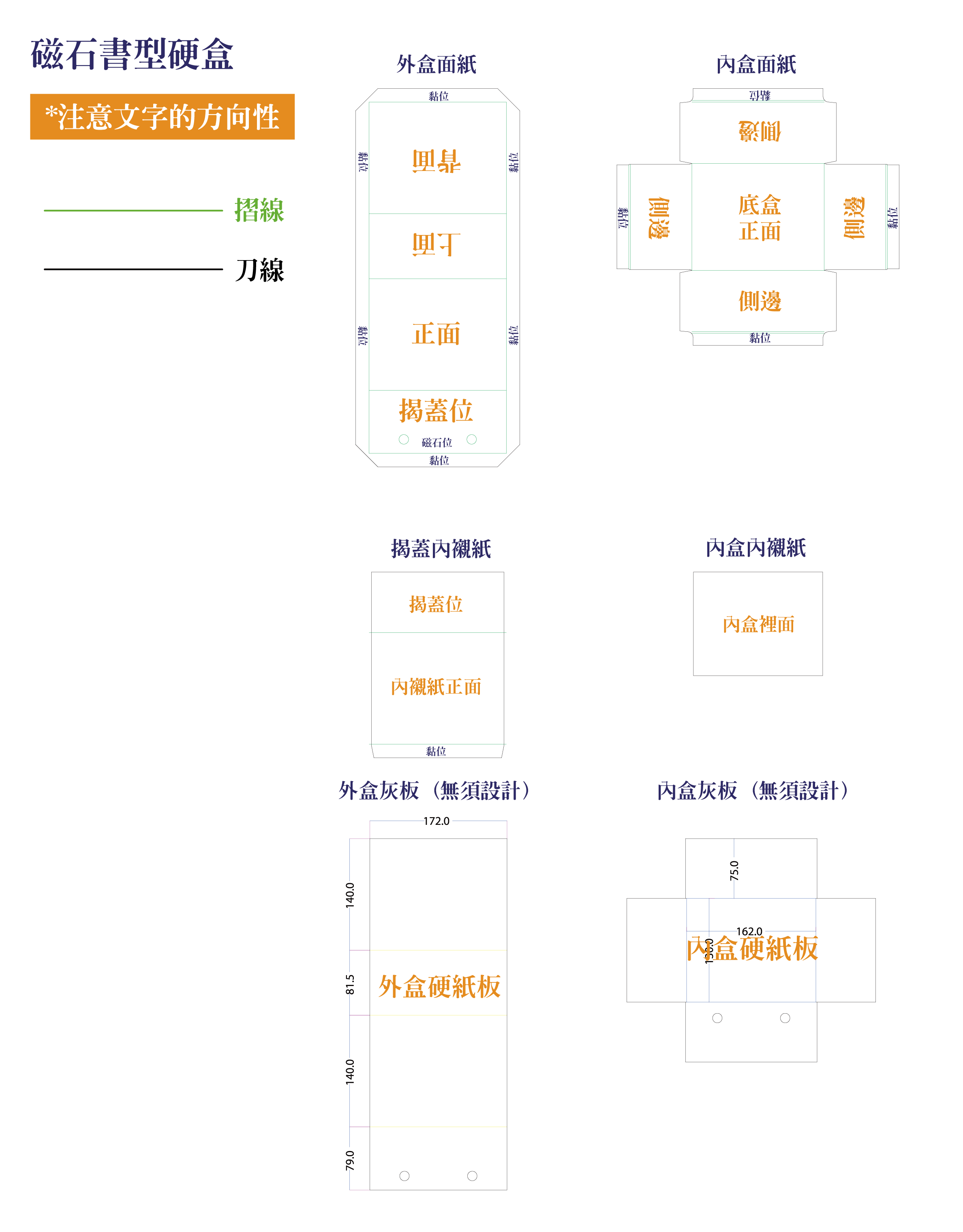 磁石書型硬盒刀線圖
