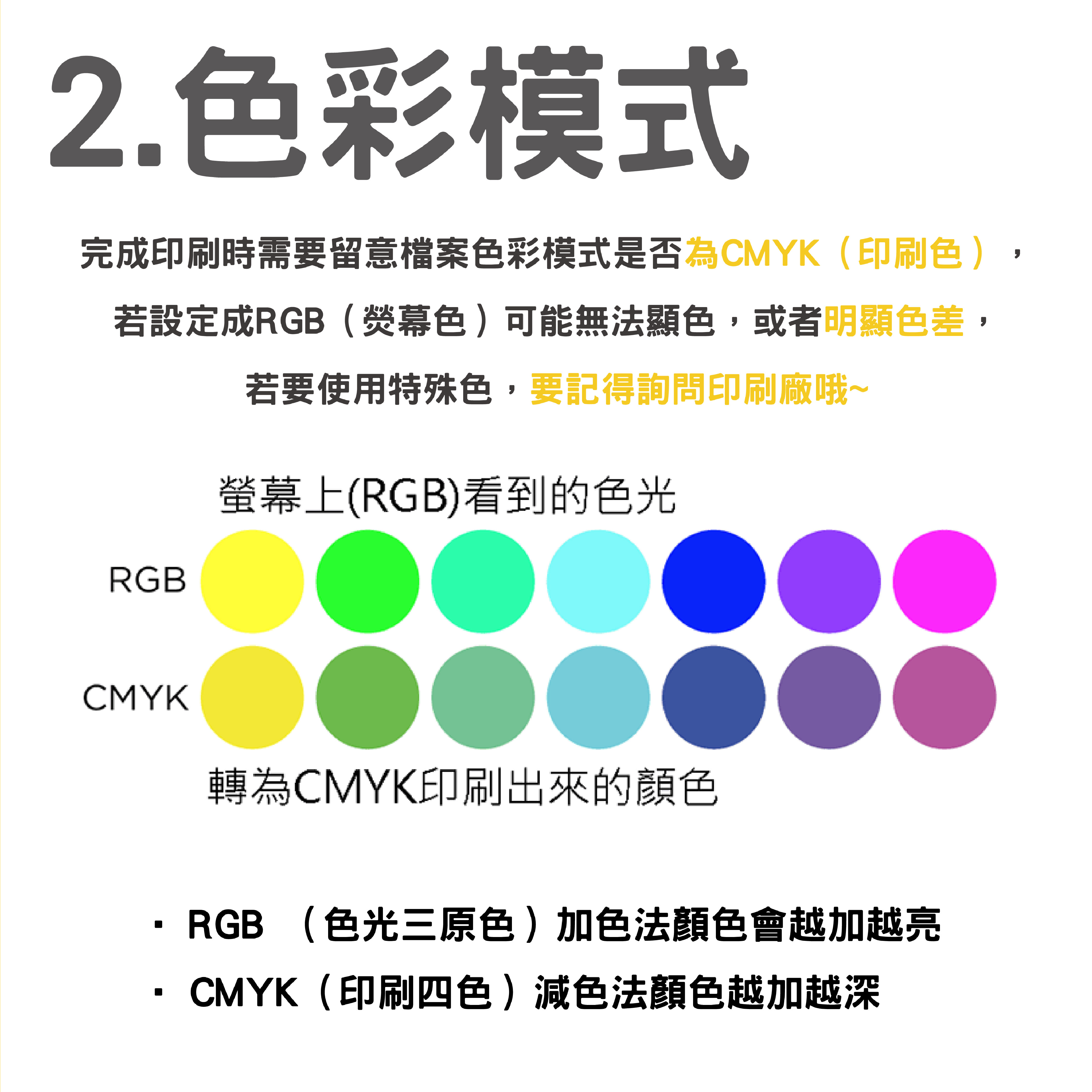 A guide to colour modes, explaining the difference between RGB and CMYK, and demonstrating the conversion of colours between the two modes