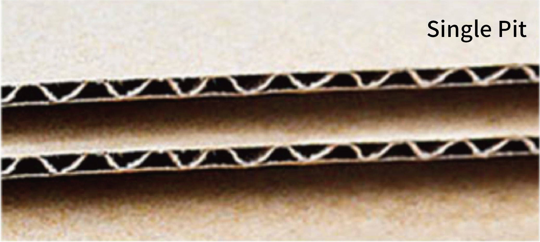 Close-up of a cross-section of a single layer of corrugated cardboard showing the corrugated structure of two flat cardboard layers with a centre layer. It is suitable for packaging light and medium weight items and provides sufficient protection for one-off transport.